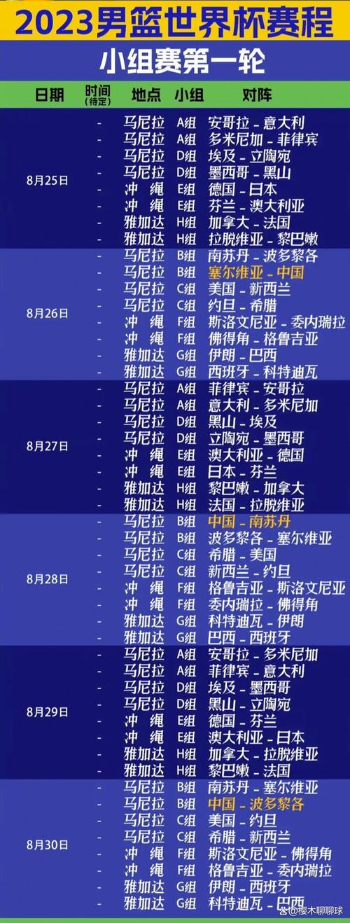 中国男篮世界杯赛程表