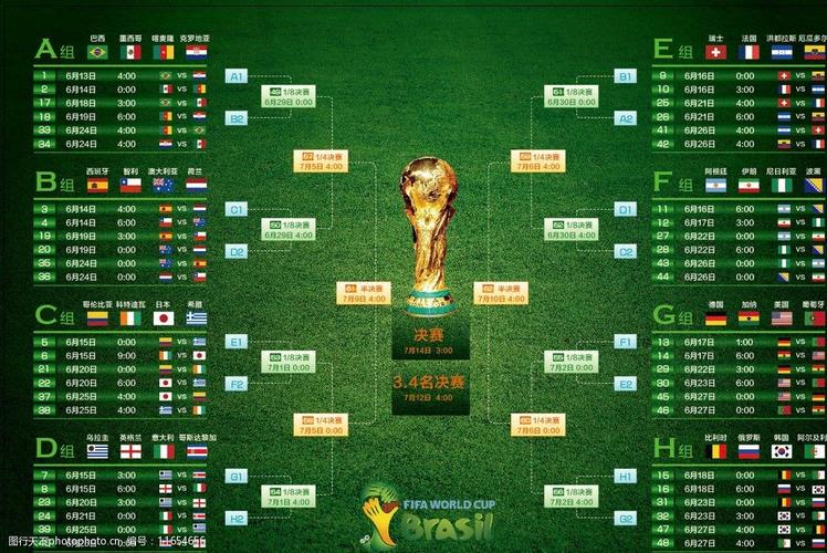 2014世界杯巴西队名单的相关图片
